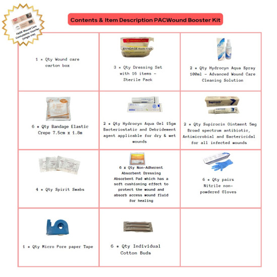 Wound Dressing Booster Pack 